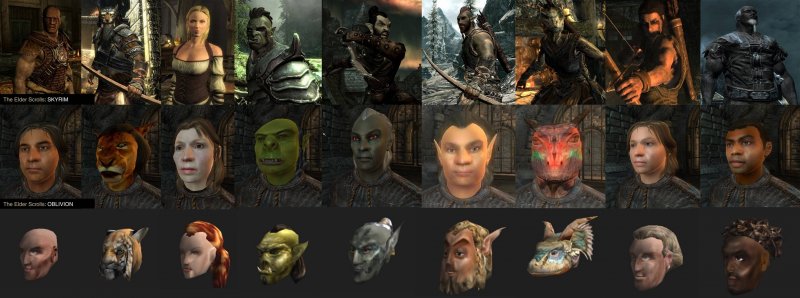 Skyrim - Un paragone con i personaggi di Oblivion e Morrowind Skyrim - Un paragone con i personaggi di Oblivion e Morrowind