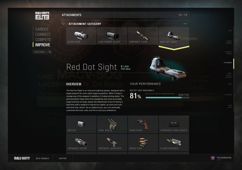 Call of Duty Elite