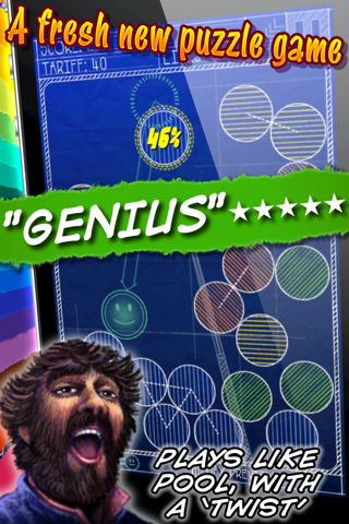 Magnetic Billiards: Blueprint