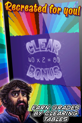 Magnetic Billiards: Blueprint