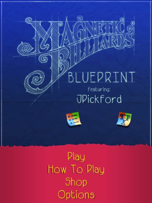 Magnetic Billiards: Blueprint