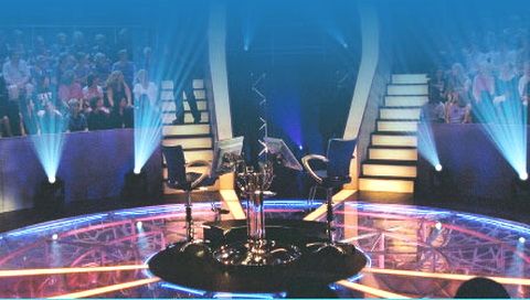 Chi Vuol Essere Milionario: Party Edition