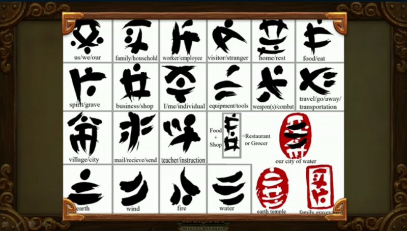 Quattro chiacchiere con i creatori