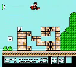 La Virtual Console su Wii U La Virtual Console su Wii U