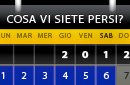 Cosa vi siete persi? - Speciale GamesCom 2012