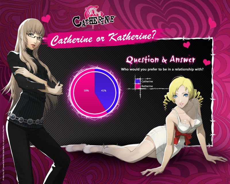 Catherine
