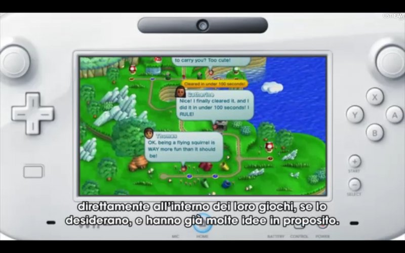 Immagine di Periferiche WiiU