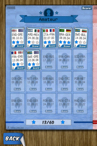 Score! Classic Goals