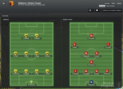 Football Manager 2013