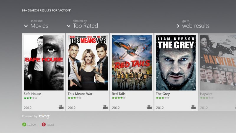 Un inverno nella rete