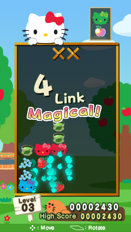 Hello Kitty Puzzle Party