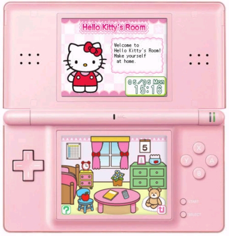 Hello Kitty Daily