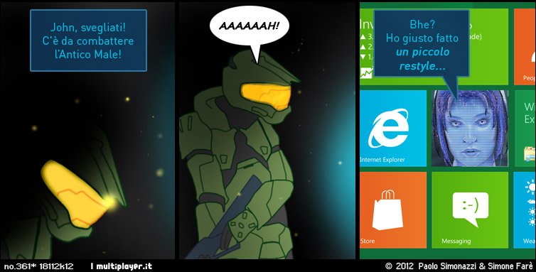 Clicca anche su tablet!