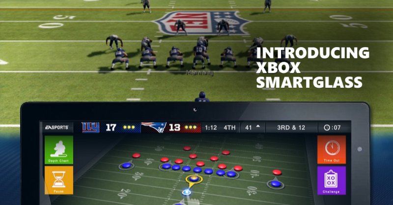 La rivoluzione touch invade il salotto