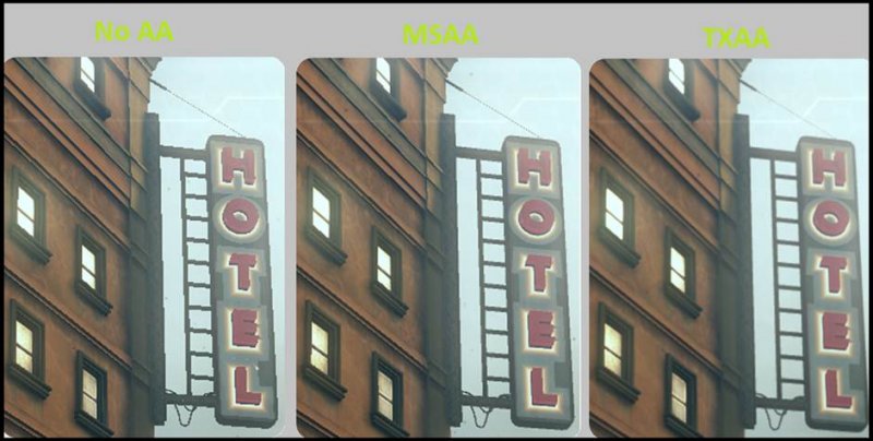 Tecniche di anti aliasing a confronto