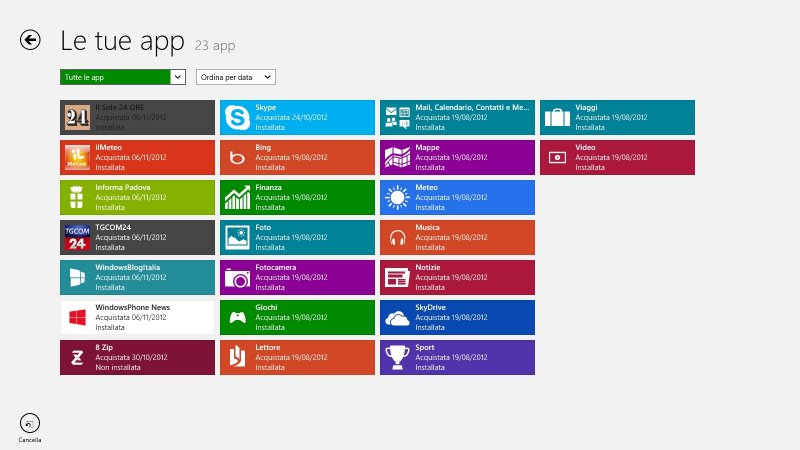 Microsoft Windows 8 - Le Fondamenta