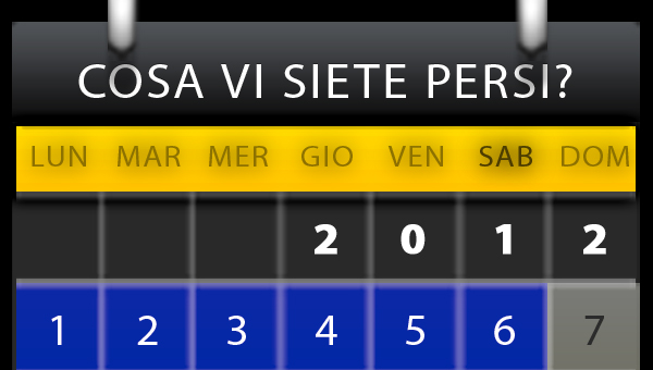 Cosa vi siete persi?