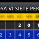 Cosa vi siete persi? - Speciale GDC 2013