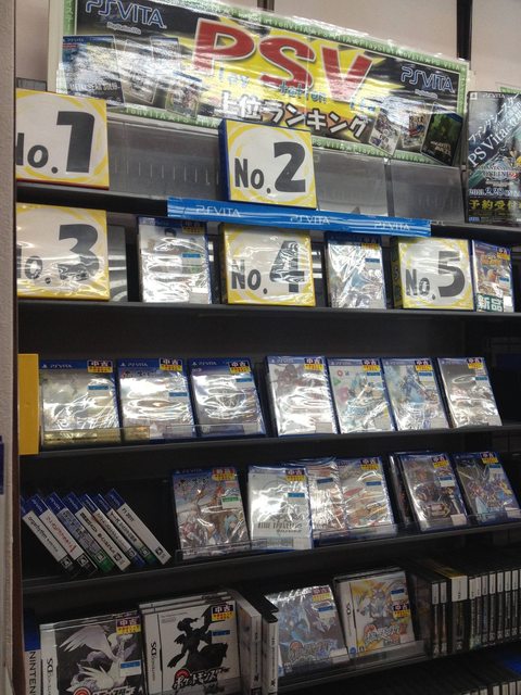 Immagine di Periferiche PSVita