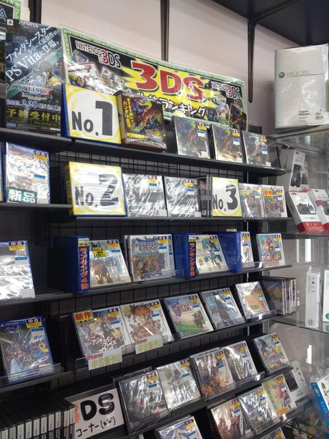 Immagine di Periferiche PSVita