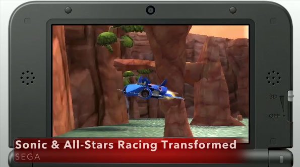 Sonic & All-Stars Racing Transformed