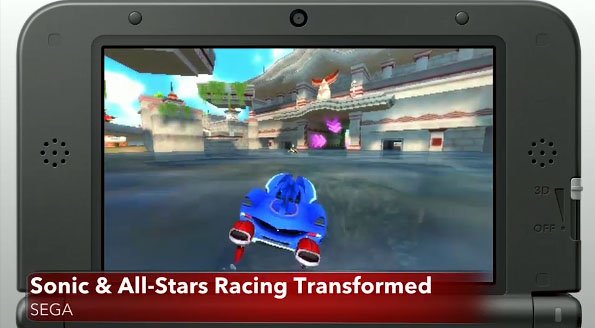 Sonic & All-Stars Racing Transformed