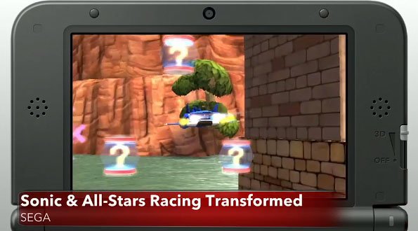 Sonic & All-Stars Racing Transformed