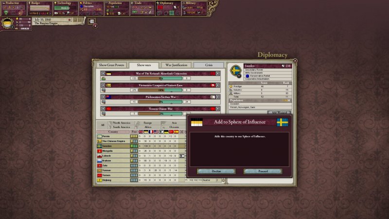 Victoria II: Heart of Darkness