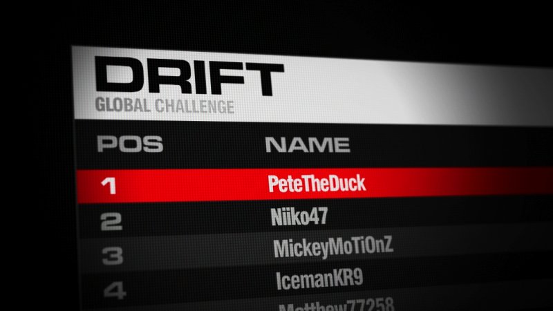 Immagine di GRID 2 per PlayStation 3