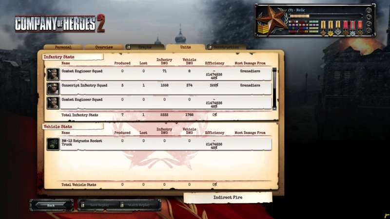 Immagine di Company of Heroes 2 per PC Windows
