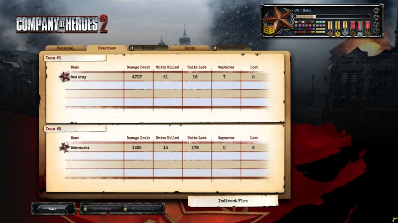 Immagine di Company of Heroes 2 per PC Windows