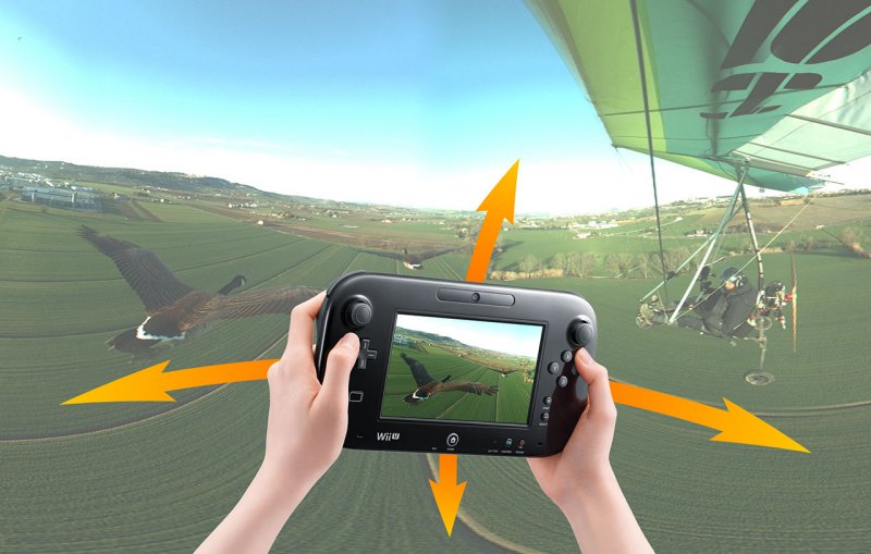 Wii U Panorama View