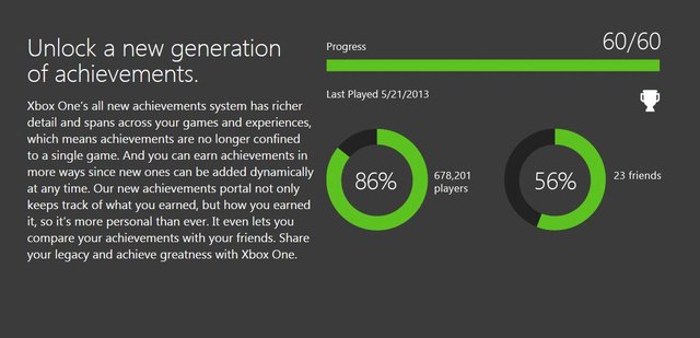 Xbox One: la scatola tuttofare Xbox One: la scatola tuttofare