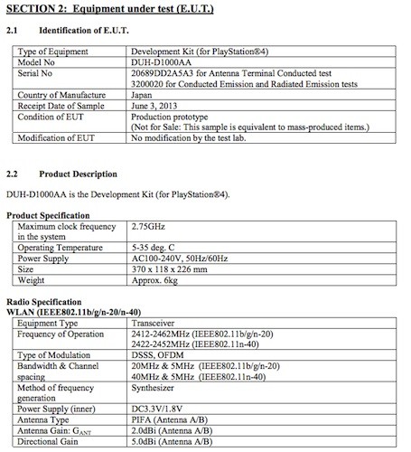 PS4 può raggiungere i 2.75GHz di clock?