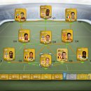 FIFA Football Team 14
