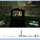 CryEngine - Demo
