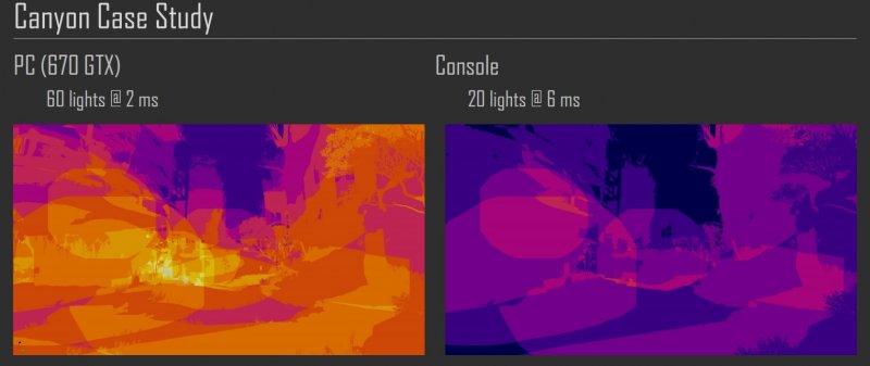 Immagine di Crysis 3 per PC Windows