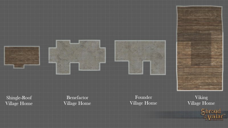 Immagine di Shroud of the Avatar: Forsaken Virtues per PC Windows