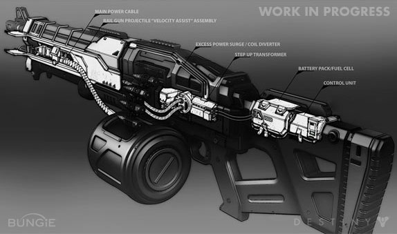 Immagine di Destiny per PlayStation 3