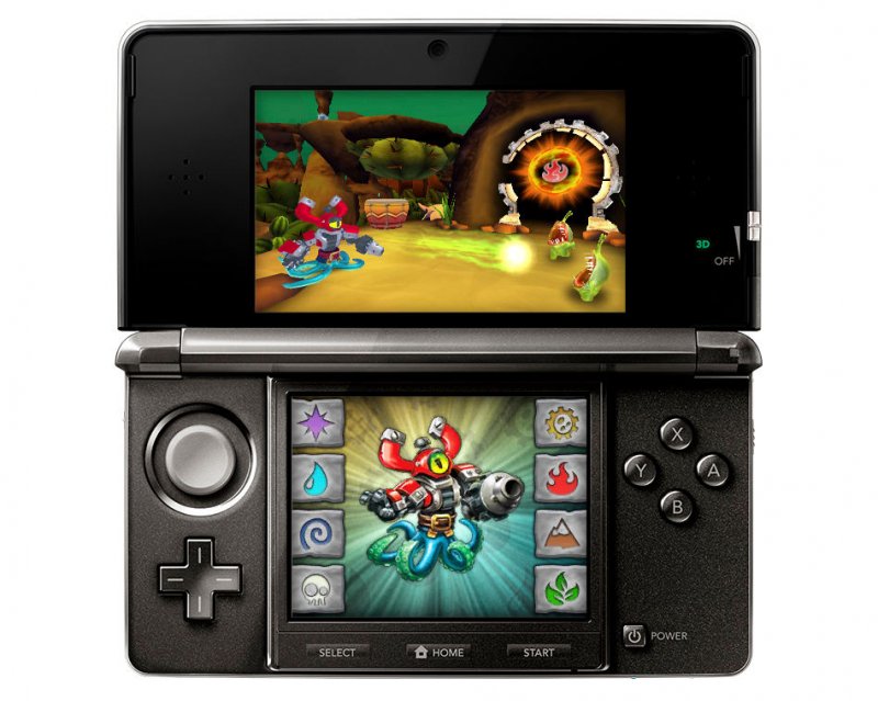 Skylanders Swap Force