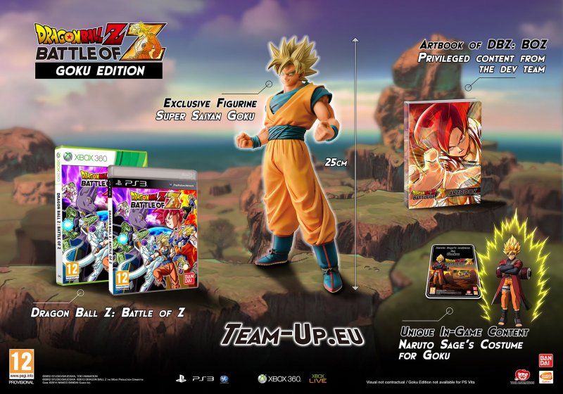 Rivelata la Goku Edition di Dragon Ball Z: Battle of Z