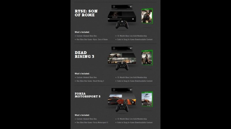 Immagine di Periferiche XOne