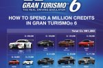 Gran Turismo 6 - Svelati i prezzi dei pacchetti di crediti - Notizia