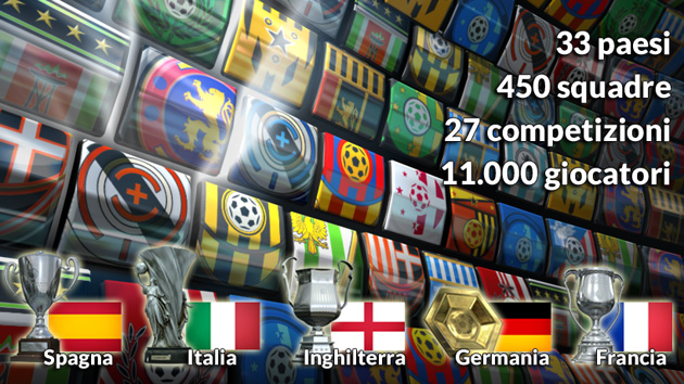 FX Calcio 2.0