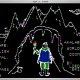 Enciclopedia del Videogioco - I giochi di ruolo occidentali