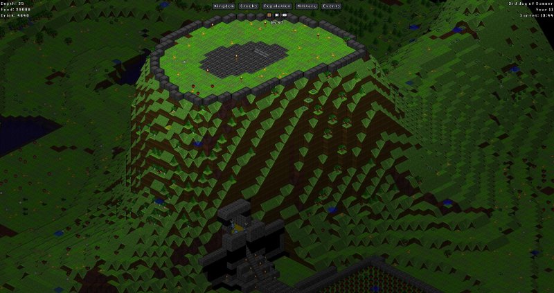 Là nel villaggio degli gnomi