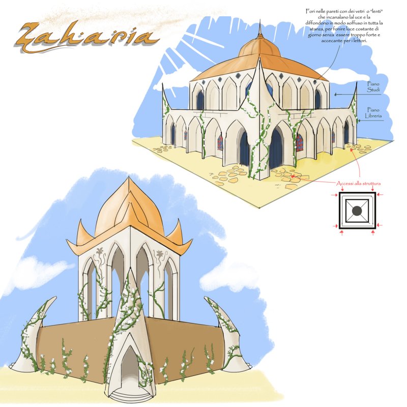 Immagine di Zaharia per PC Windows