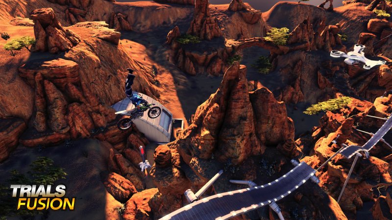 La Soluzione di Trials Fusion La Soluzione di Trials Fusion