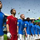 La modalità World Cup per FIFA 14 è stata rimandata su tutte le piattaforme