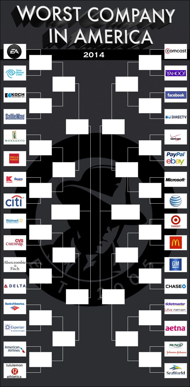Electronic Arts rientra nuovamente tra i finalisti al titolo di 'peggior compagnia d'America' secondo Consumerist